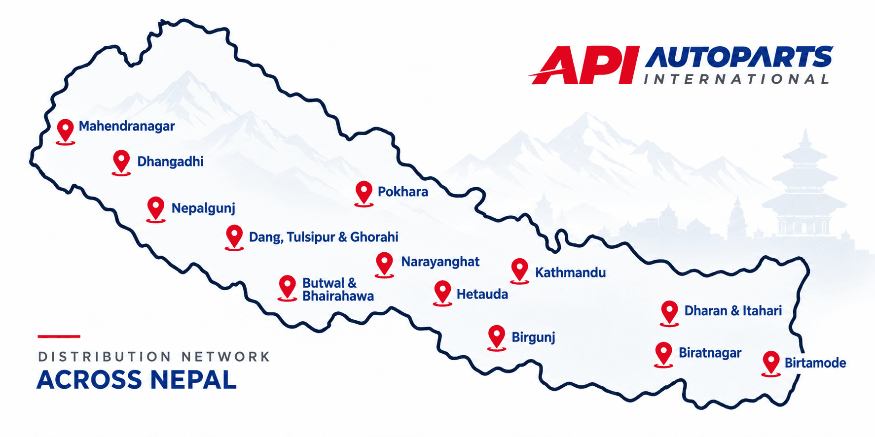 API distribution network across Nepal